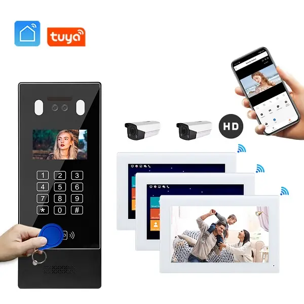 IP Apartments & Offices Video Phone Intercom System.webp