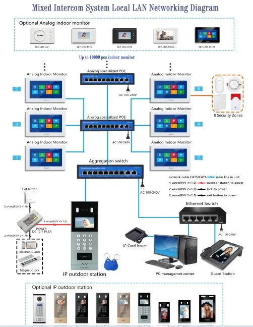 mixed diagram1.webp
