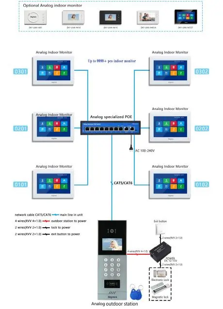 analog diagram1.webp