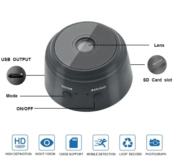 A9 Mini Camera2.webp