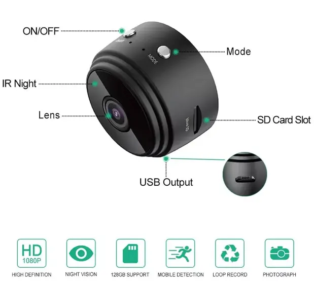 A9 Mini Camera4.webp