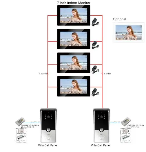 4 wire villa system diagram.webp
