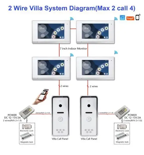 2 wire vill system daig.webp