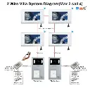 2 wire villa system daigram.webp