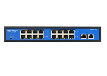 16+2 Analog Specialized POE